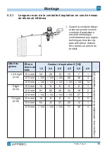 Предварительный просмотр 83 страницы AFRISO FloCo-Top-2KM MS-5 Operating Instructions Manual