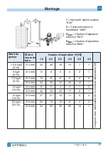 Предварительный просмотр 85 страницы AFRISO FloCo-Top-2KM MS-5 Operating Instructions Manual