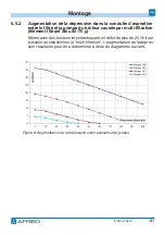 Предварительный просмотр 89 страницы AFRISO FloCo-Top-2KM MS-5 Operating Instructions Manual