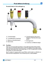 Preview for 9 page of AFRISO GAK Operating Instructions Manual