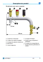 Preview for 56 page of AFRISO GAK Operating Instructions Manual