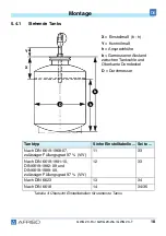 Предварительный просмотр 19 страницы AFRISO GWG 23 Series Operating Instructions Manual