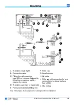 Предварительный просмотр 72 страницы AFRISO GWG 23 Series Operating Instructions Manual