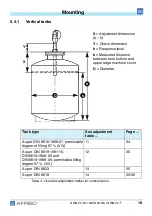 Предварительный просмотр 75 страницы AFRISO GWG 23 Series Operating Instructions Manual