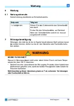 Preview for 12 page of AFRISO KSG Magnum G1 1/2 Operating Instructions Manual