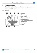 Preview for 21 page of AFRISO KSG Magnum G1 1/2 Operating Instructions Manual