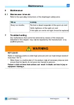 Preview for 26 page of AFRISO KSG Magnum G1 1/2 Operating Instructions Manual