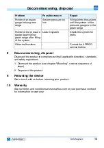 Preview for 27 page of AFRISO KSG Magnum G1 1/2 Operating Instructions Manual