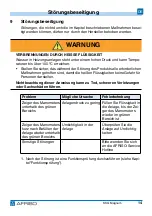 Preview for 14 page of AFRISO KSG Magnum Operating Instructions Manual