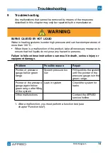 Preview for 30 page of AFRISO KSG Magnum Operating Instructions Manual