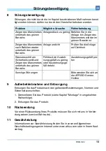 Preview for 15 page of AFRISO KSG mini Mounting And Operating Instructions