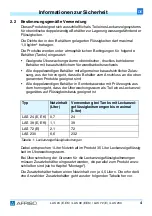 Preview for 4 page of AFRISO LAS 230 Operating Instructions Manual