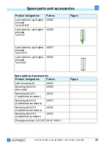 Preview for 52 page of AFRISO LAS 230 Operating Instructions Manual