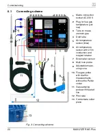 Предварительный просмотр 22 страницы AFRISO MAXILYZER NG Plus Instruction Manual