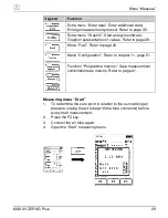 Предварительный просмотр 29 страницы AFRISO MAXILYZER NG Plus Instruction Manual