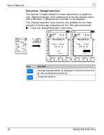 Предварительный просмотр 32 страницы AFRISO MAXILYZER NG Plus Instruction Manual