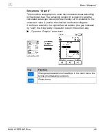 Предварительный просмотр 39 страницы AFRISO MAXILYZER NG Plus Instruction Manual