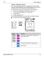 Предварительный просмотр 41 страницы AFRISO MAXILYZER NG Plus Instruction Manual