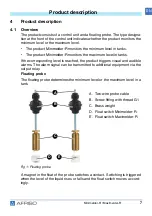 Предварительный просмотр 41 страницы AFRISO Maximelder-R Operating Instructions Manual