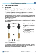 Предварительный просмотр 107 страницы AFRISO Maximelder-R Operating Instructions Manual