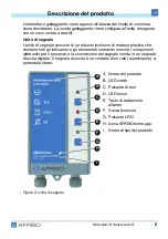 Предварительный просмотр 108 страницы AFRISO Maximelder-R Operating Instructions Manual