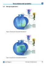 Предварительный просмотр 111 страницы AFRISO Maximelder-R Operating Instructions Manual