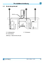 Preview for 15 page of AFRISO OM 1 Operating Instructions Manual