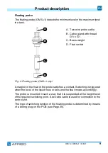 Preview for 60 page of AFRISO OM 1 Operating Instructions Manual