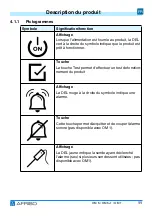 Preview for 110 page of AFRISO OM 1 Operating Instructions Manual