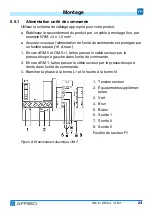 Preview for 123 page of AFRISO OM 1 Operating Instructions Manual