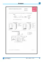 Preview for 146 page of AFRISO OM 1 Operating Instructions Manual