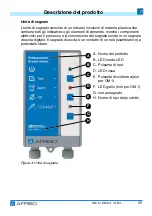 Preview for 159 page of AFRISO OM 1 Operating Instructions Manual