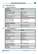 Preview for 164 page of AFRISO OM 1 Operating Instructions Manual