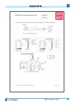 Preview for 195 page of AFRISO OM 1 Operating Instructions Manual