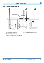 Preview for 211 page of AFRISO OM 1 Operating Instructions Manual