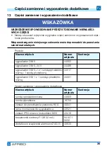 Preview for 233 page of AFRISO OM 1 Operating Instructions Manual