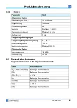 Предварительный просмотр 10 страницы AFRISO Oxystem 250 Operating Instructions Manual