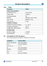 Предварительный просмотр 34 страницы AFRISO Oxystem 250 Operating Instructions Manual