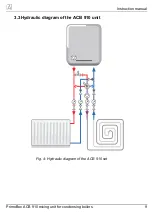 Preview for 9 page of AFRISO PrimoBox ACB 910 Operation And Installation Manual