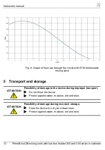 Preview for 12 page of AFRISO PrimoBox AZB Operation And Installation Manual