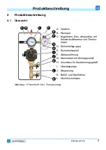 Предварительный просмотр 7 страницы AFRISO PrimoSol 130 Series Operating Instructions Manual