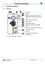 Предварительный просмотр 35 страницы AFRISO PrimoSol 130 Series Operating Instructions Manual