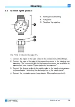 Предварительный просмотр 42 страницы AFRISO PrimoSol 130 Series Operating Instructions Manual