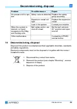 Предварительный просмотр 52 страницы AFRISO PrimoSol 130 Series Operating Instructions Manual