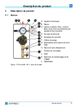 Предварительный просмотр 63 страницы AFRISO PrimoSol 130 Series Operating Instructions Manual