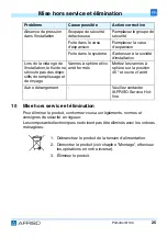 Предварительный просмотр 81 страницы AFRISO PrimoSol 130 Series Operating Instructions Manual