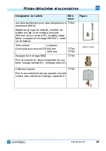 Предварительный просмотр 84 страницы AFRISO PrimoSol 130 Series Operating Instructions Manual