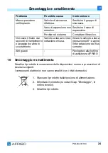 Предварительный просмотр 137 страницы AFRISO PrimoSol 130 Series Operating Instructions Manual