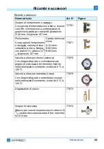 Предварительный просмотр 139 страницы AFRISO PrimoSol 130 Series Operating Instructions Manual