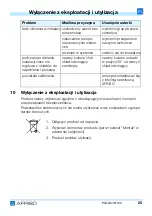 Предварительный просмотр 166 страницы AFRISO PrimoSol 130 Series Operating Instructions Manual